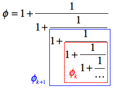 c-4-eq-cont-frac-golden-ratio-2