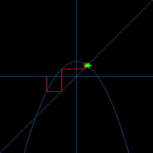 c-4-tfield-logistic-map