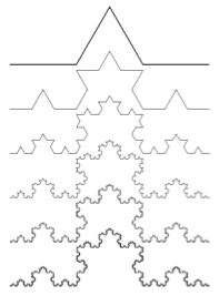 tfield-koch-curve-sample